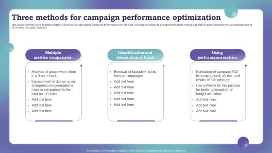 Three Methods For Campaign Performance Optimization Marketing Campaign Performance