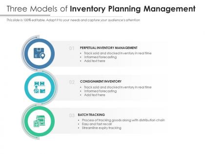 Three models of inventory planning management