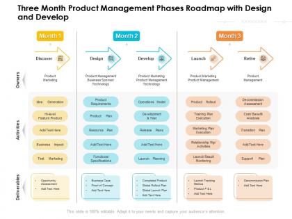 Three month product management phases roadmap with design and develop