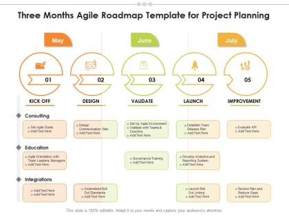 Three months agile roadmap template for project planning