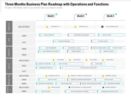 Three months business plan roadmap with operations and functions
