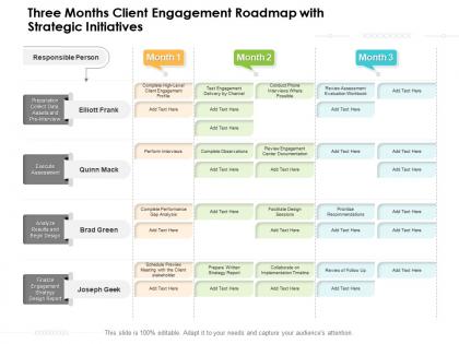 Three months client engagement roadmap with strategic initiatives