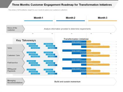 Three months customer engagement roadmap for transformation initiatives
