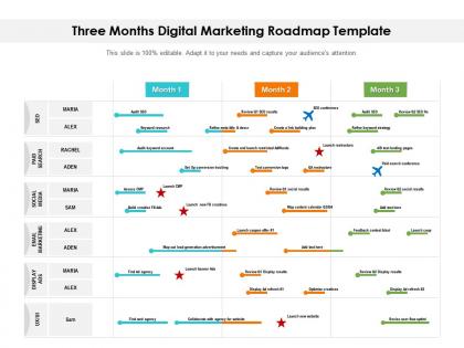 Three months digital marketing roadmap template