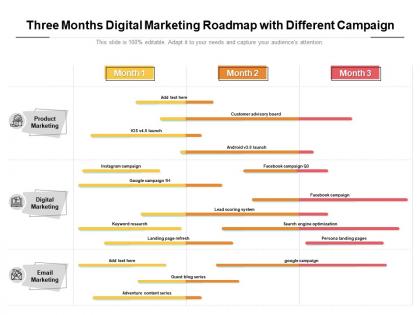 Three months digital marketing roadmap with different campaign