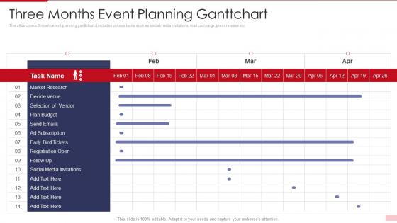 Three Months Event Planning Ganttchart