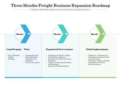Three months freight business expansion roadmap