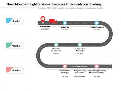 Three months freight business strategies implementation roadmap