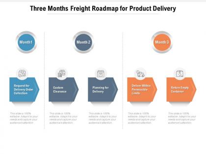 Three months freight roadmap for product delivery