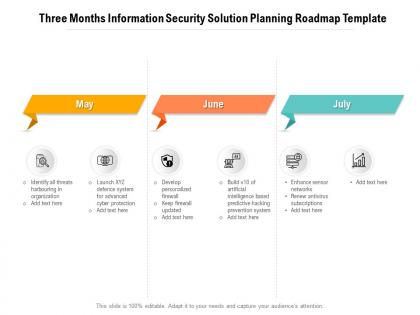 Three months information security solution planning roadmap template