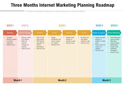 Three months internet marketing planning roadmap