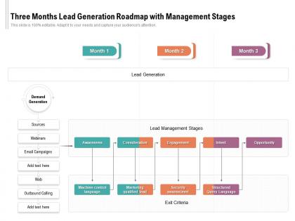 Three months lead generation roadmap with management stages