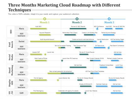 Three months marketing cloud roadmap with different techniques