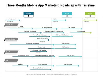 Three months mobile app marketing roadmap with timeline