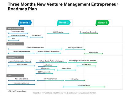 Three months new venture management entrepreneur roadmap plan