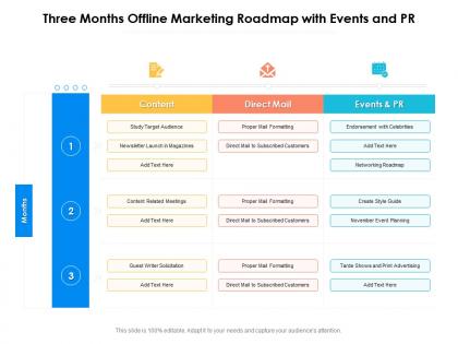 Three months offline marketing roadmap with events and pr