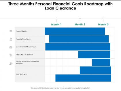 Three months personal financial goals roadmap with loan clearance