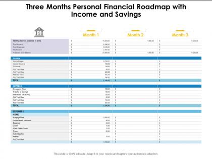 Three months personal financial roadmap with income and savings