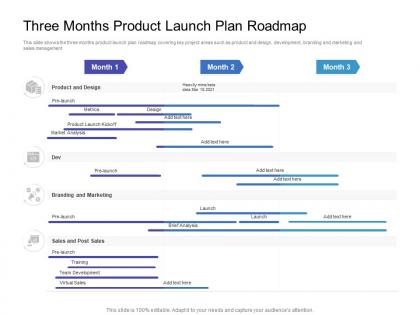 Three months product launch plan roadmap timeline powerpoint template