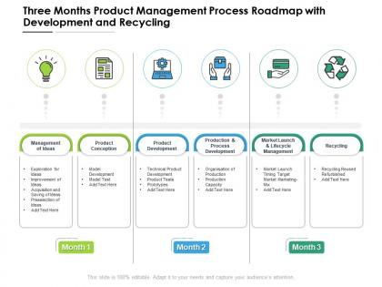 Three months product management process roadmap with development and recycling