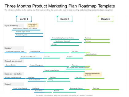 Three months product marketing plan roadmap timeline powerpoint template