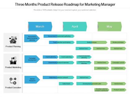 Three months product release roadmap for marketing manager