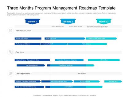 Three months program management roadmap timeline powerpoint template