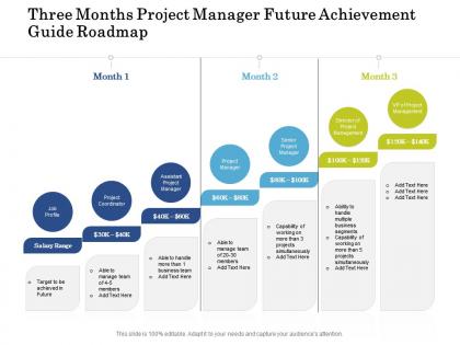 Three months project manager future achievement guide roadmap