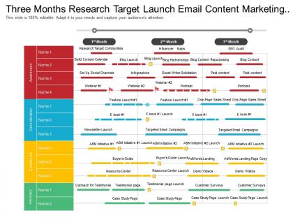 Three months research target launch email content marketing timeline