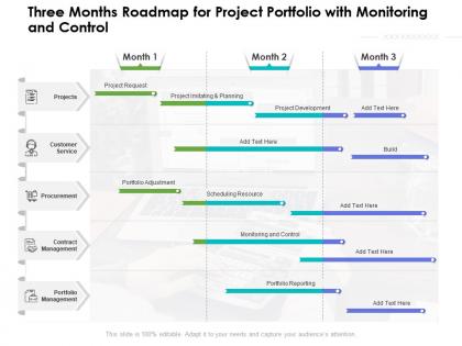 Three months roadmap for project portfolio with monitoring and control
