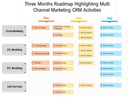 Three months roadmap highlighting multi channel marketing crm activities