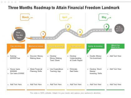 Three months roadmap to attain financial freedom landmark