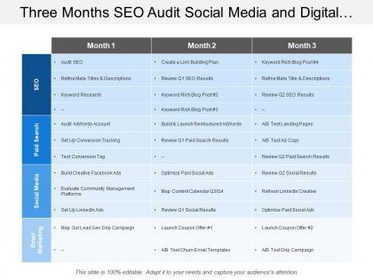 Three months seo audit social media and digital marketing swimlane