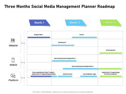 Three months social media management planner roadmap