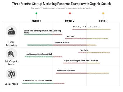 Three months startup marketing roadmap example with organic search