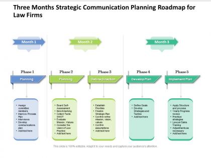 Three months strategic communication planning roadmap for law firms