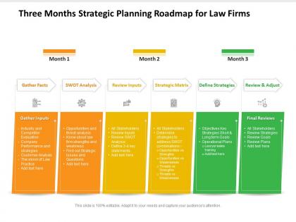 Three months strategic planning roadmap for law firms
