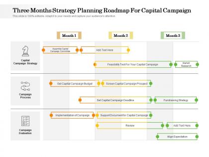 Three months strategy planning roadmap for capital campaign