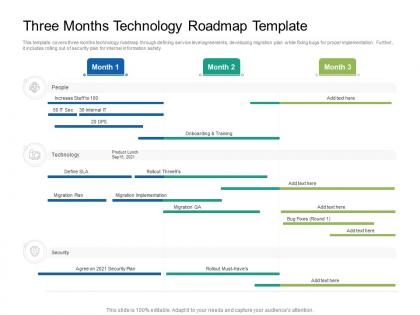 Three months technology roadmap timeline powerpoint template