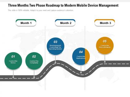 Three months two phase roadmap to modern mobile device management