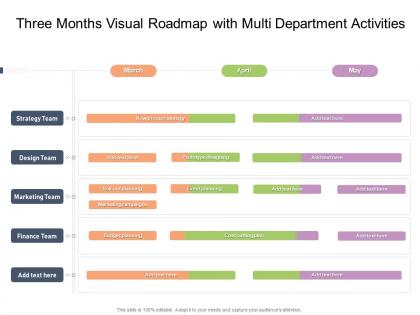 Three months visual roadmap with multi department activities