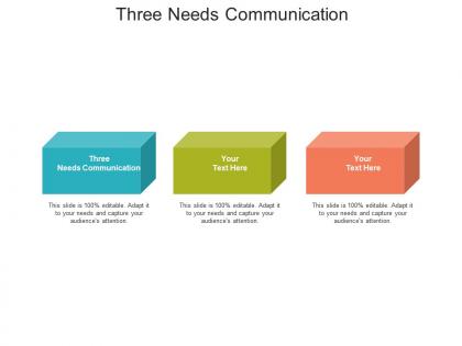 Three needs communication ppt powerpoint presentation model outfit cpb
