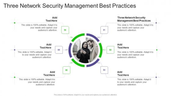 Three Network Security Management Best Practices In Powerpoint And Google Slides Cpb