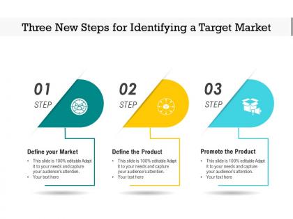 Three new steps for identifying a target market