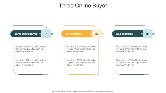 Three Online Buyer In Powerpoint And Google Slides Cpb
