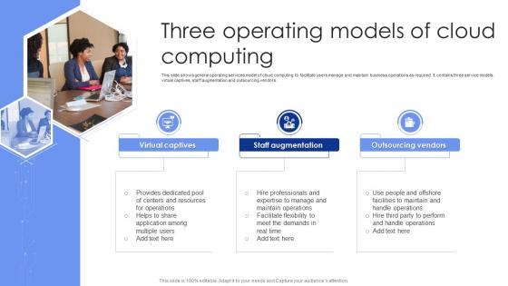 Three Operating Models Of Cloud Computing