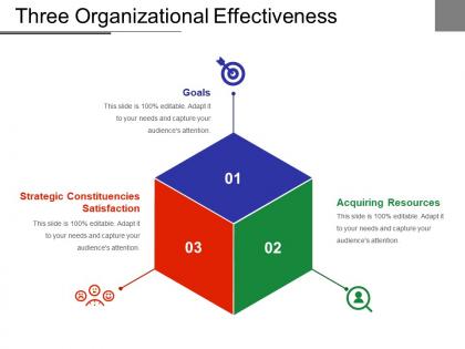 Three organizational effectiveness powerpoint slide show