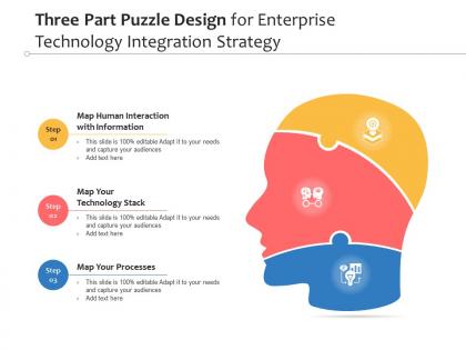 Three part puzzle design for enterprise technology integration strategy