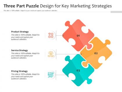 Three part puzzle design for key marketing strategies