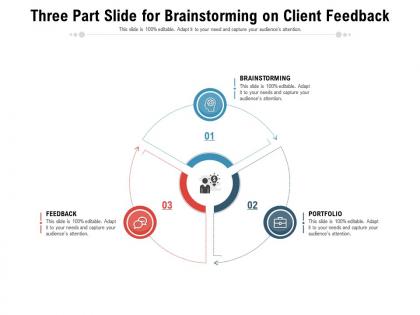Three part slide for brainstorming on client feedback